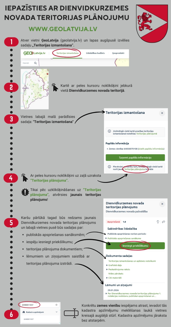 instrukcija