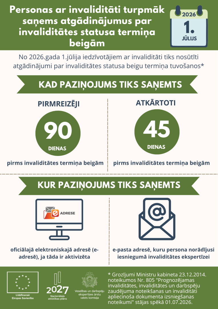 Infografika