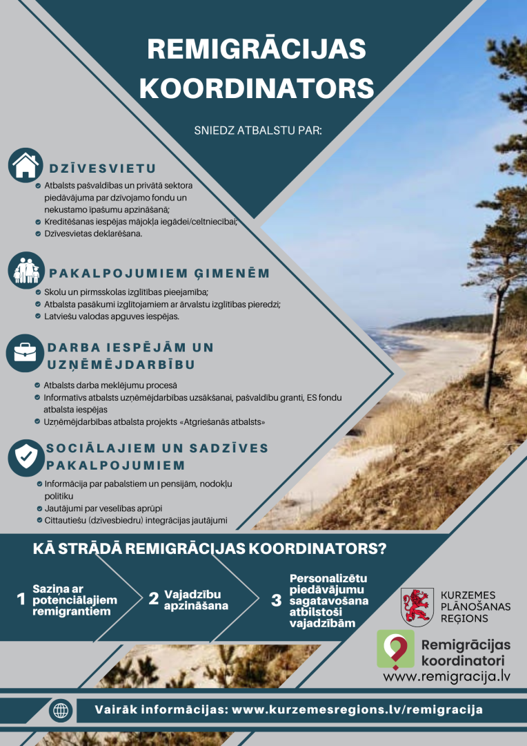 Remigrācija