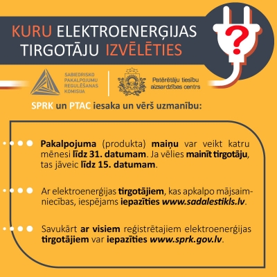 Elektroenerģija