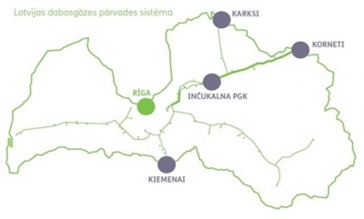 latvijas-dabasgazes-parvades-sistema
