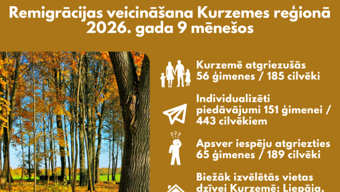 remigrācija2026