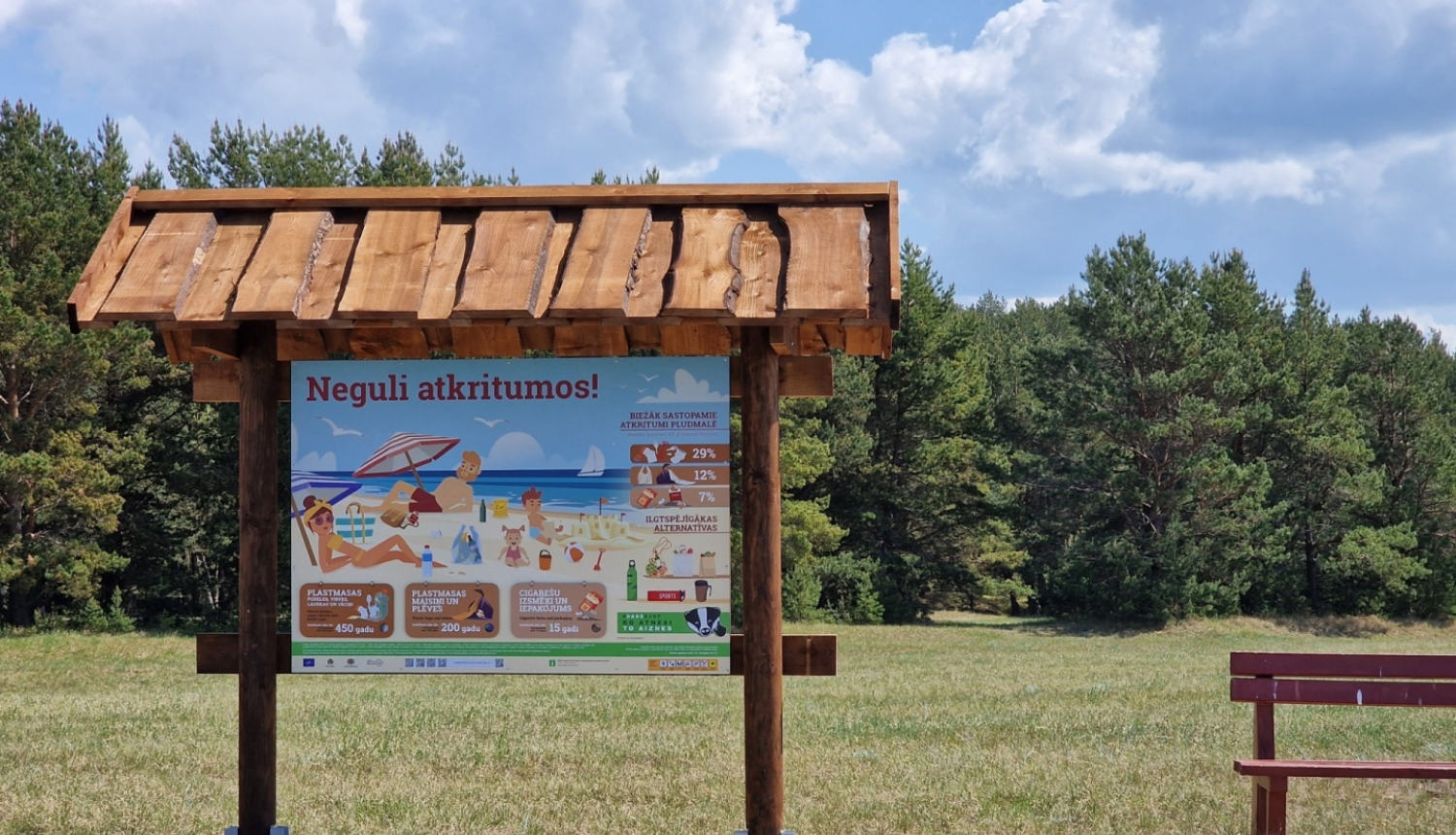 Atkritumi kā resursi Latvijā
