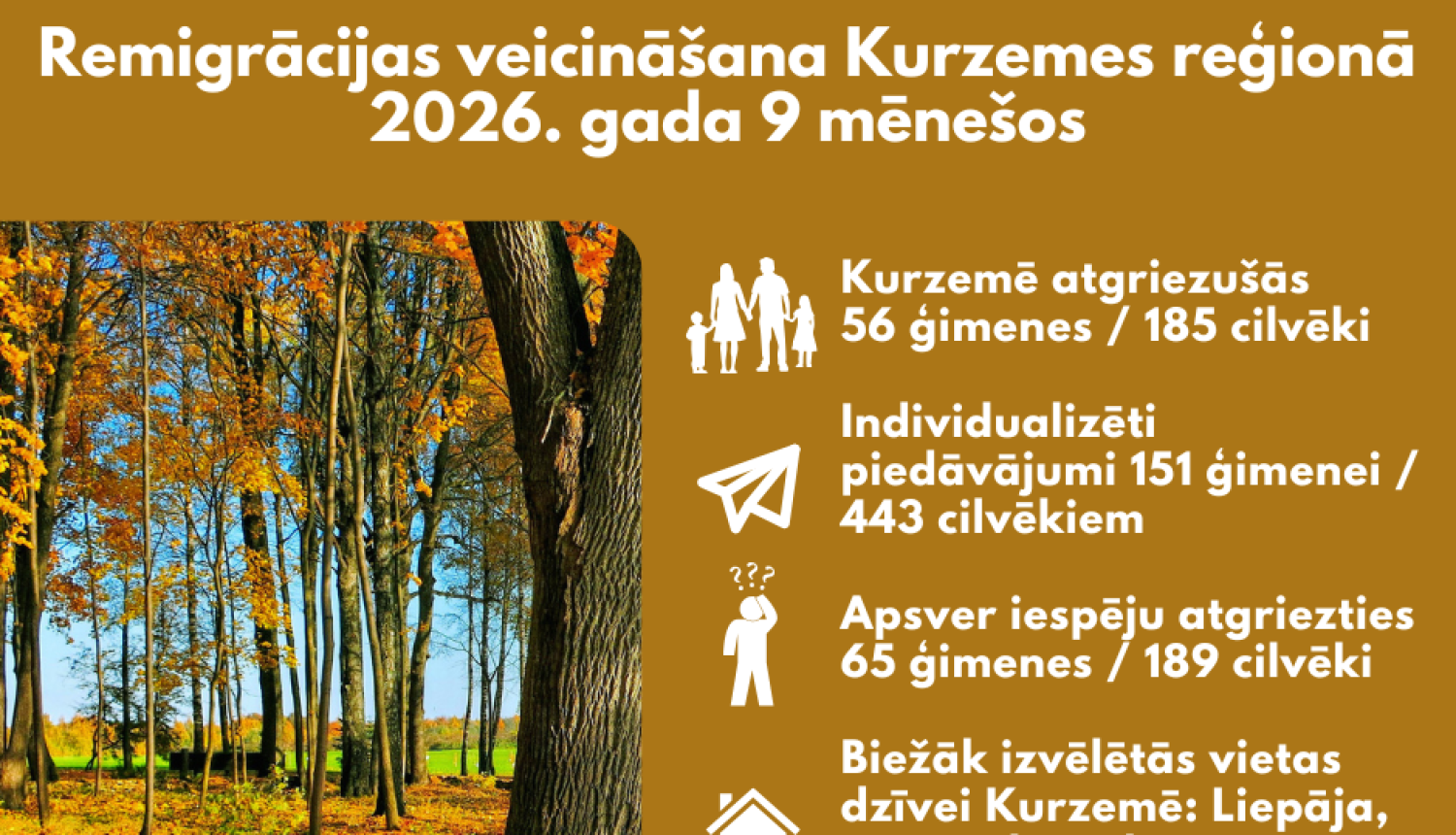 remigrācija2026