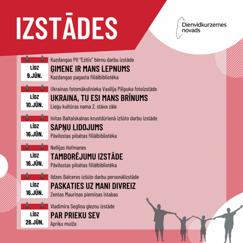 Izstādes
