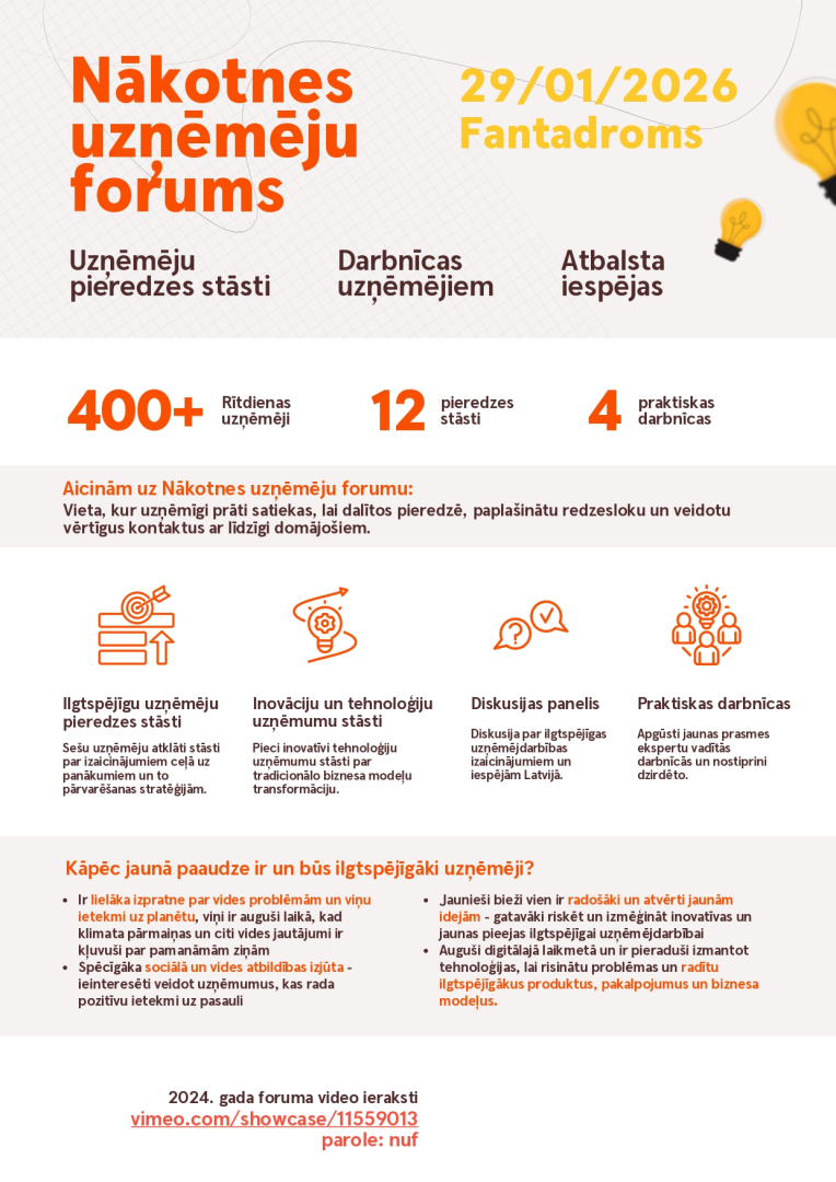 Forums