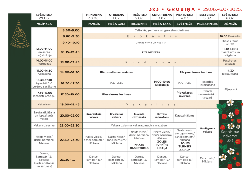 Nedelas _ritms_Grobinas3x3