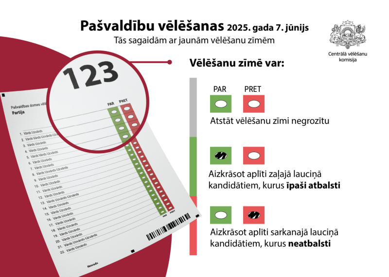 Velesanu zime