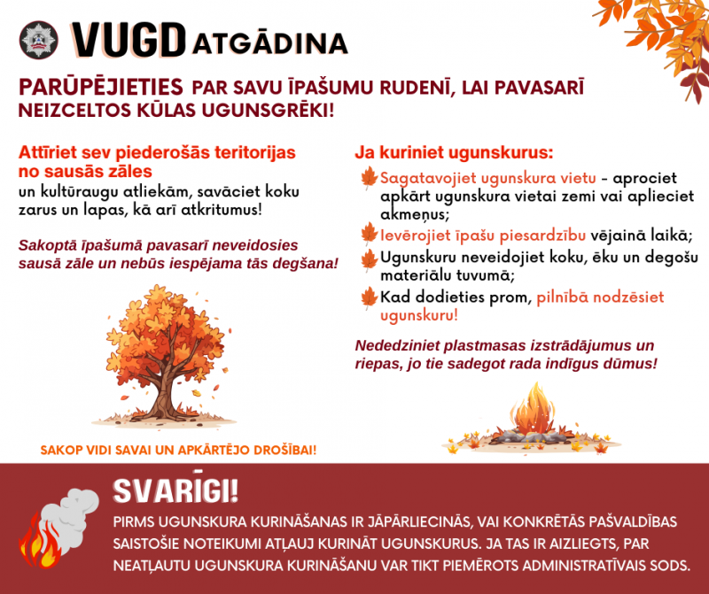 Ugunsdrosiba