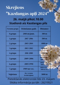 Skrējiens Kazdangas apļi 2024