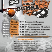 'Basketbols