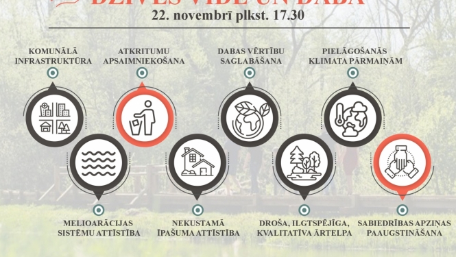 Notikusi pirmā sabiedriskā apspriešana par tēmu “Dzīves vide un Daba"