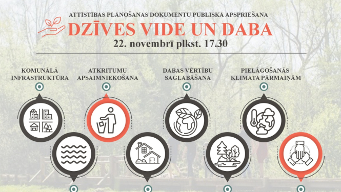 Notikusi pirmā sabiedriskā apspriešana par tēmu “Dzīves vide un Daba"