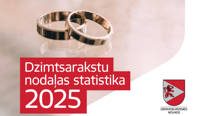 Dzimtsarakstu-dati-par-2025-