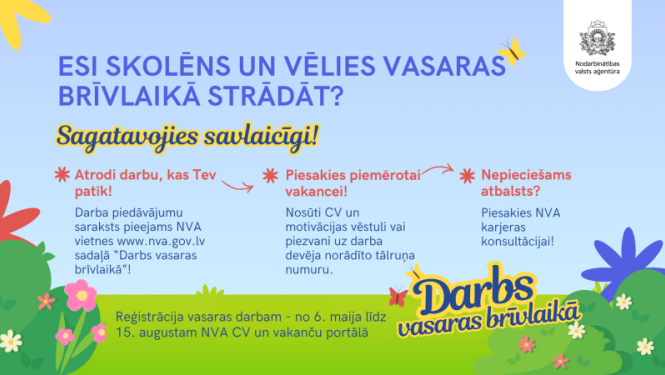 Skolēnu nodarbinātība
