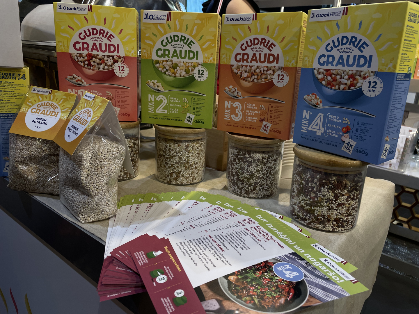 Riga Food 2025