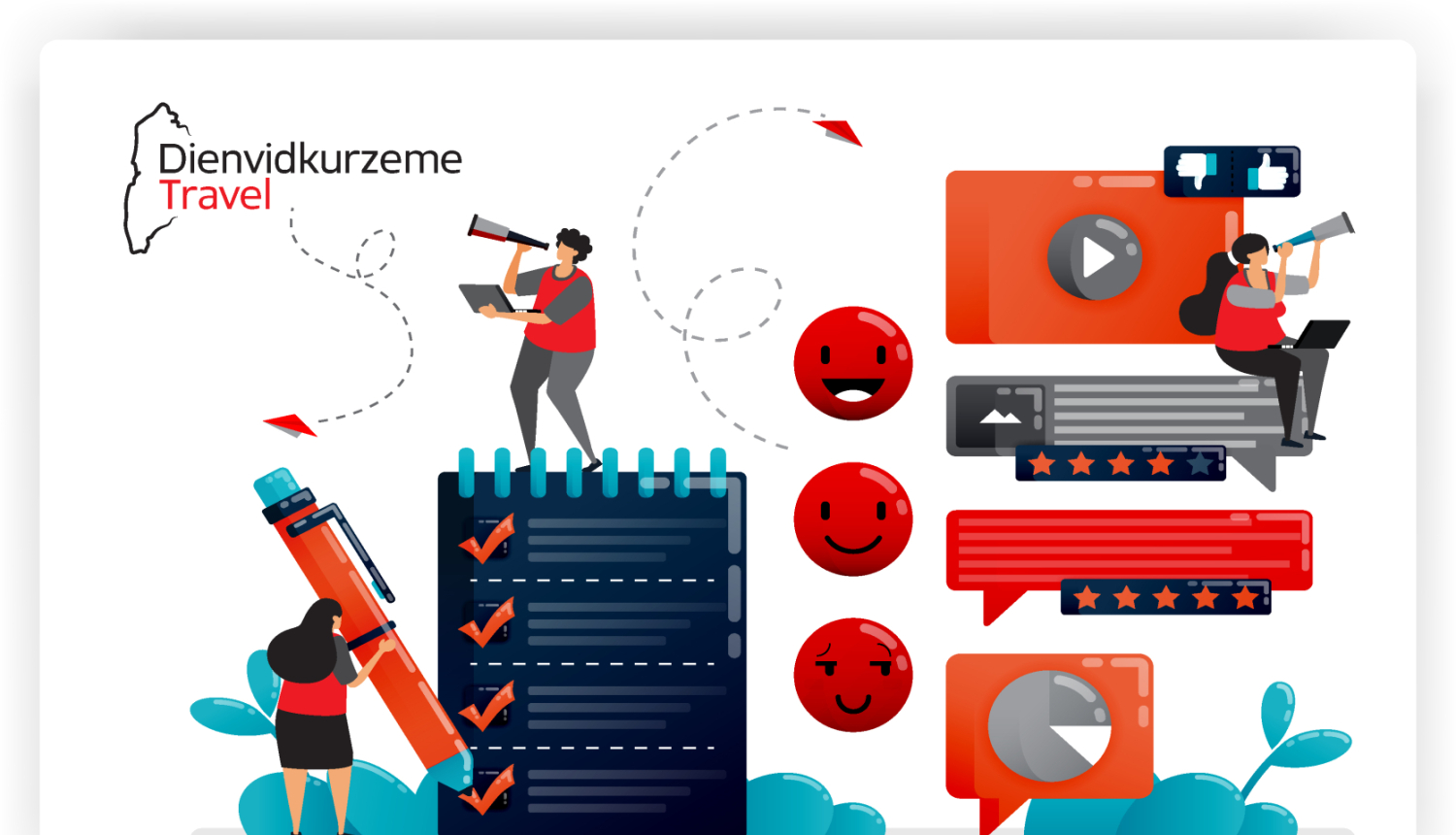 Anketa Dienvidkurzeme 