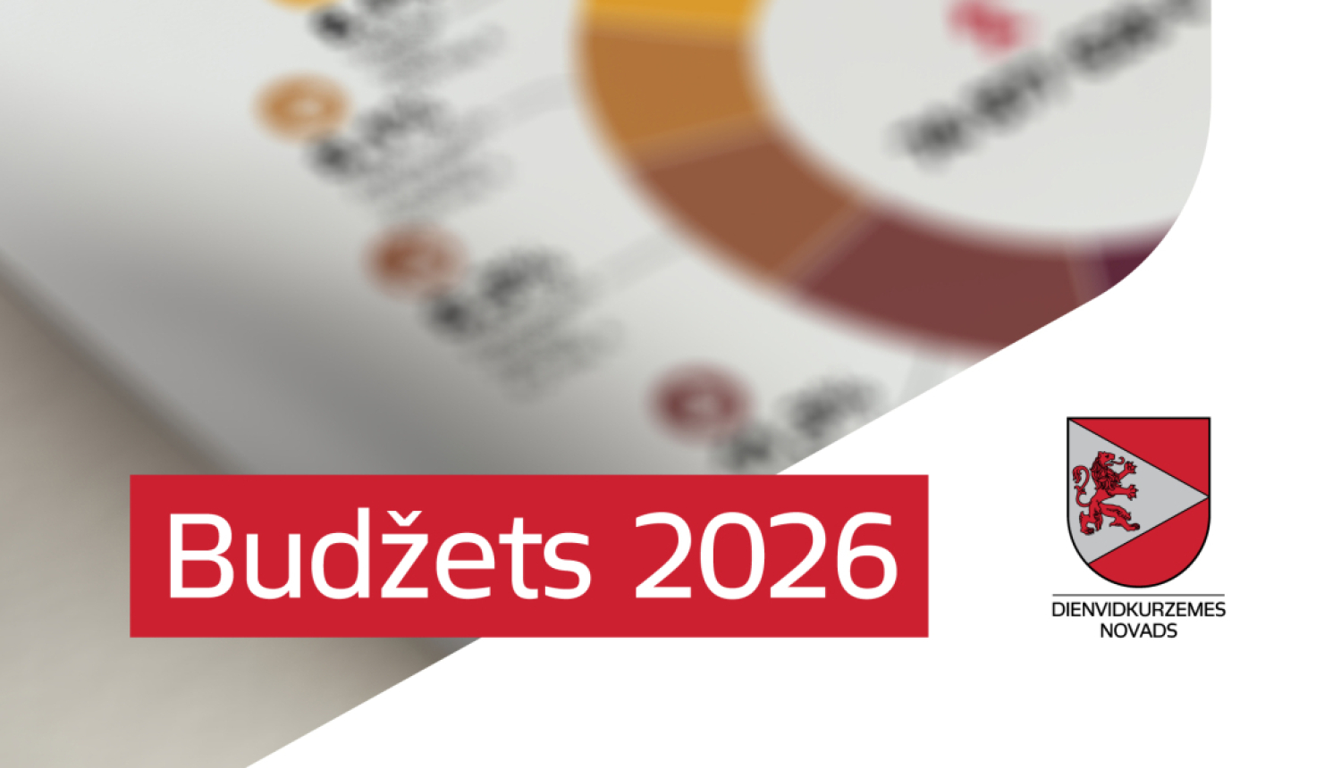 Budzets-2026-1