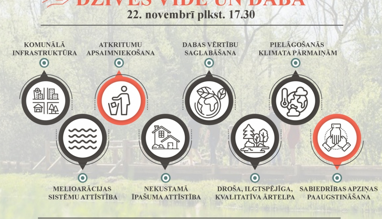 Notikusi pirmā sabiedriskā apspriešana par tēmu “Dzīves vide un Daba"