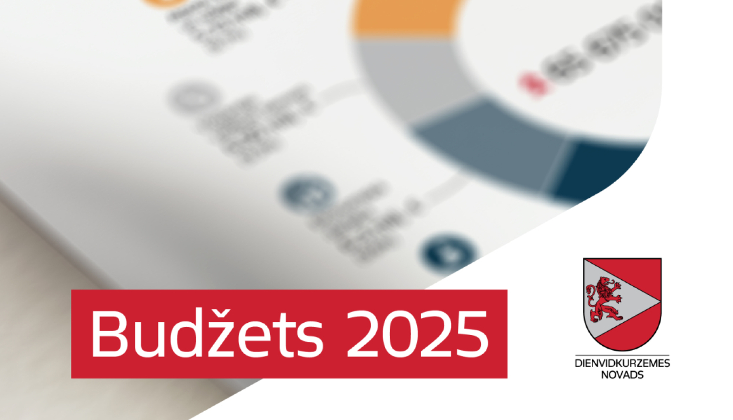 Budžets