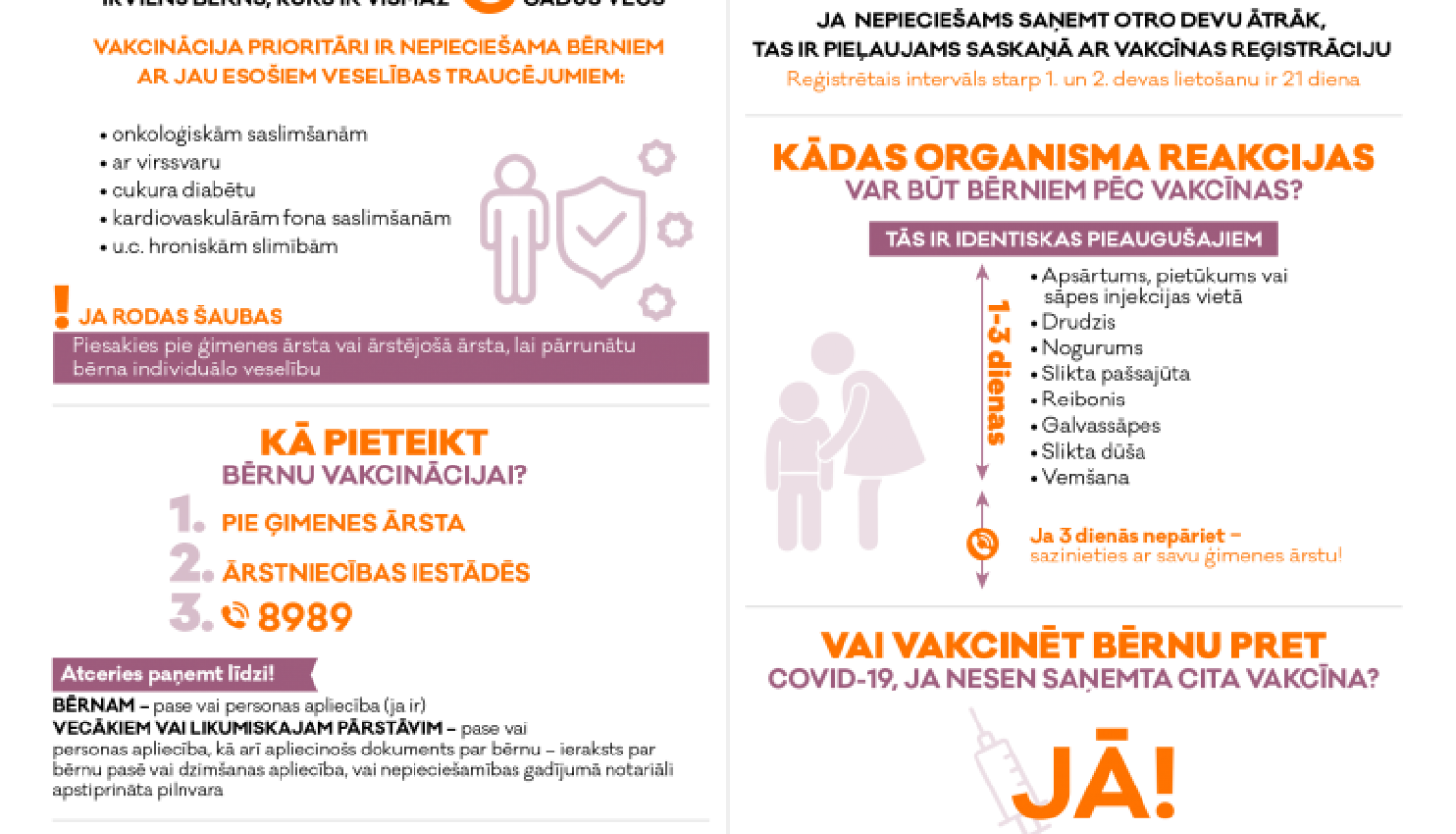 Sākas bērnu vakcinācija pret Covid-19